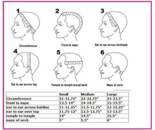 Capturing Your Correct Wig Cap Size